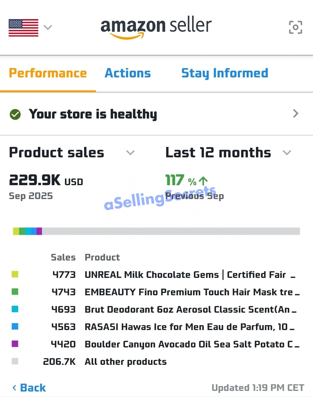 Amazon Seller dashboard showing 229.9K USD in September 2025