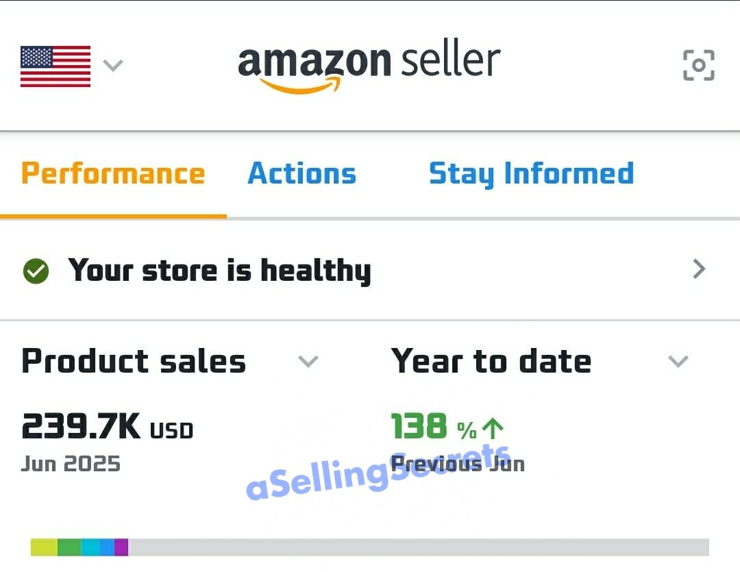 Amazon Seller dashboard showing 239.7K USD in June 2025
